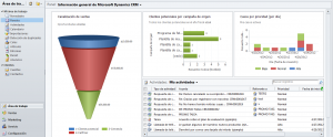 crm web Pantalla Principal